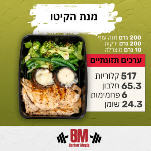 מנת הקיטו