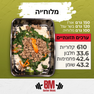 מלוח׳יה