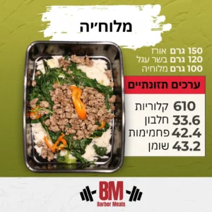 מלוח׳יה