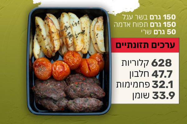 קציצות-בקר.jpg